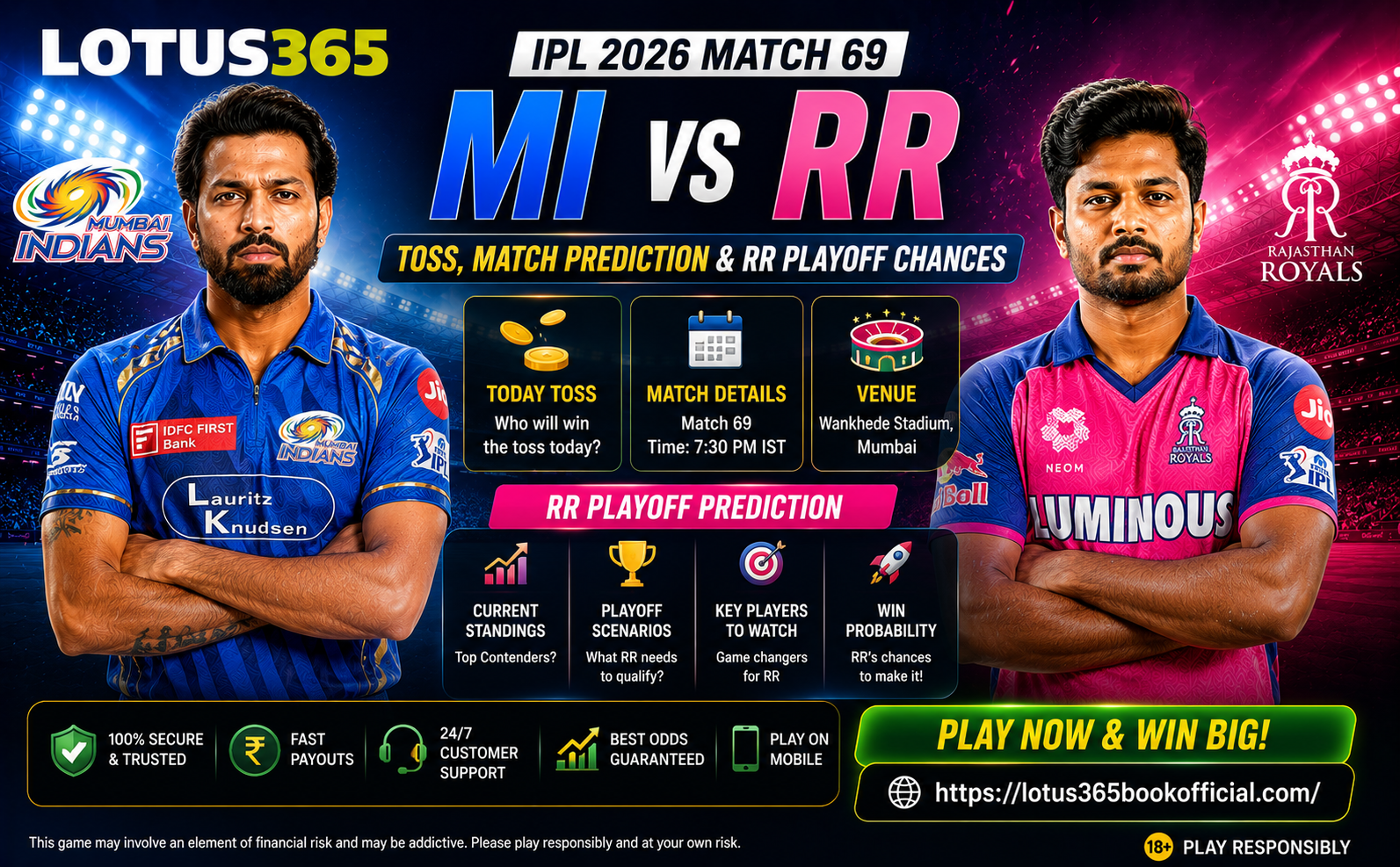 MI vs RR IPL 2026 Match 69 — RR Playoff Prediction & Today Toss | Lotus365